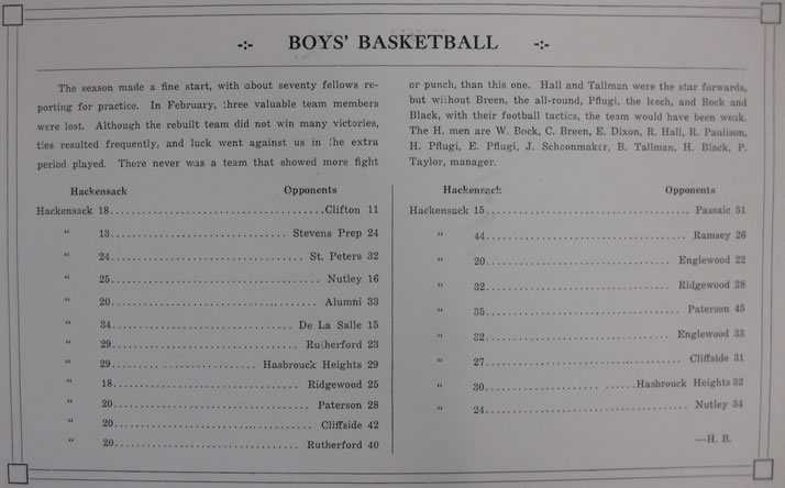 Boys' Basketball